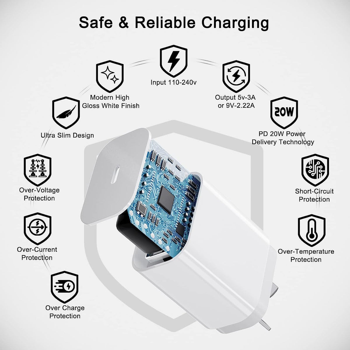20W Fast Wall Charger with USB-C to USB-C cable
