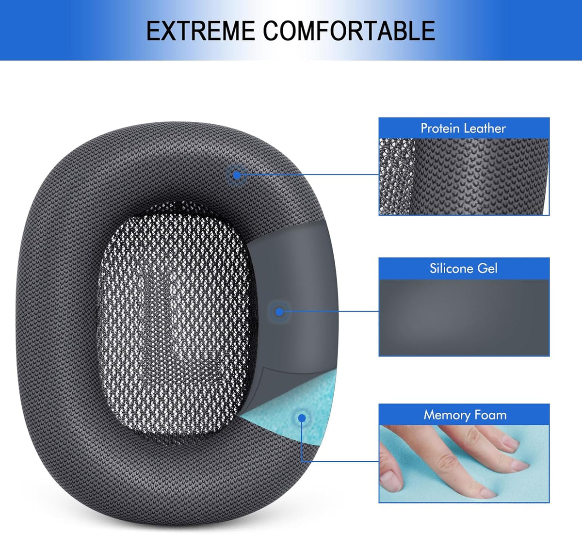 Earphone Pad Replacements for Airpods Max 2