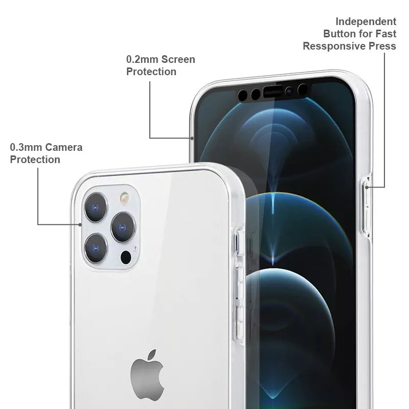 360 Protection Case for iPhone 14 Plus