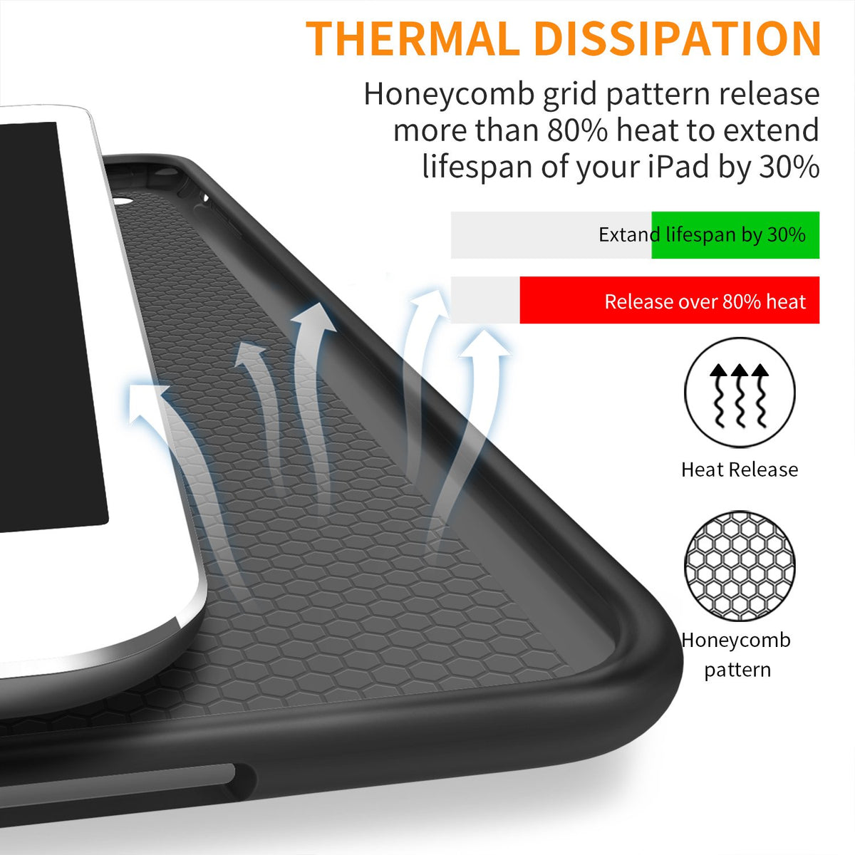 Slim Smart Case for iPad Air 3 2019