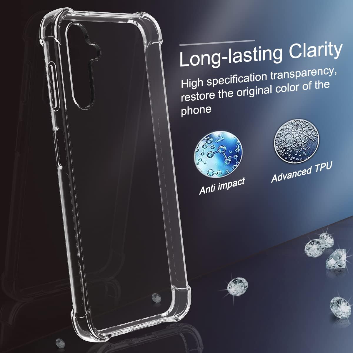 Clear bumper case for Samsung Galaxy A34 5G