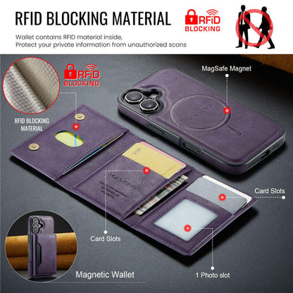 Magsafe Compatible Wallet Case for iPhone 17
