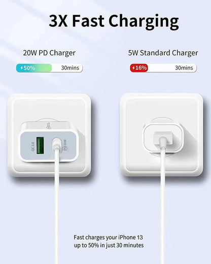 iPhone Compatible Fast Wall Charger