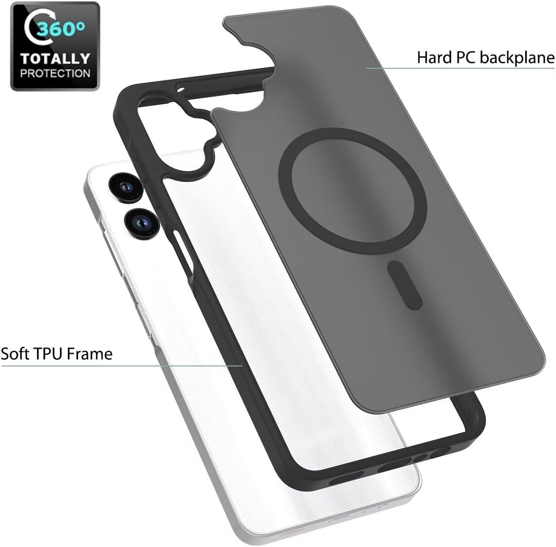Matte Magsafe Compatible Case for Samsung Galaxy A07