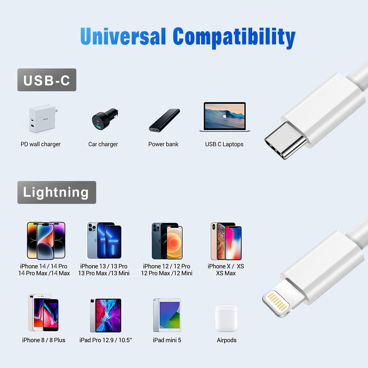 iPhone Compatible Fast charger Cable