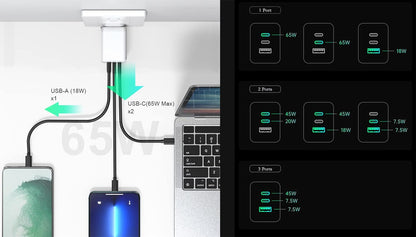 65W Superfast compatible Wall Charger with USB-C Cable