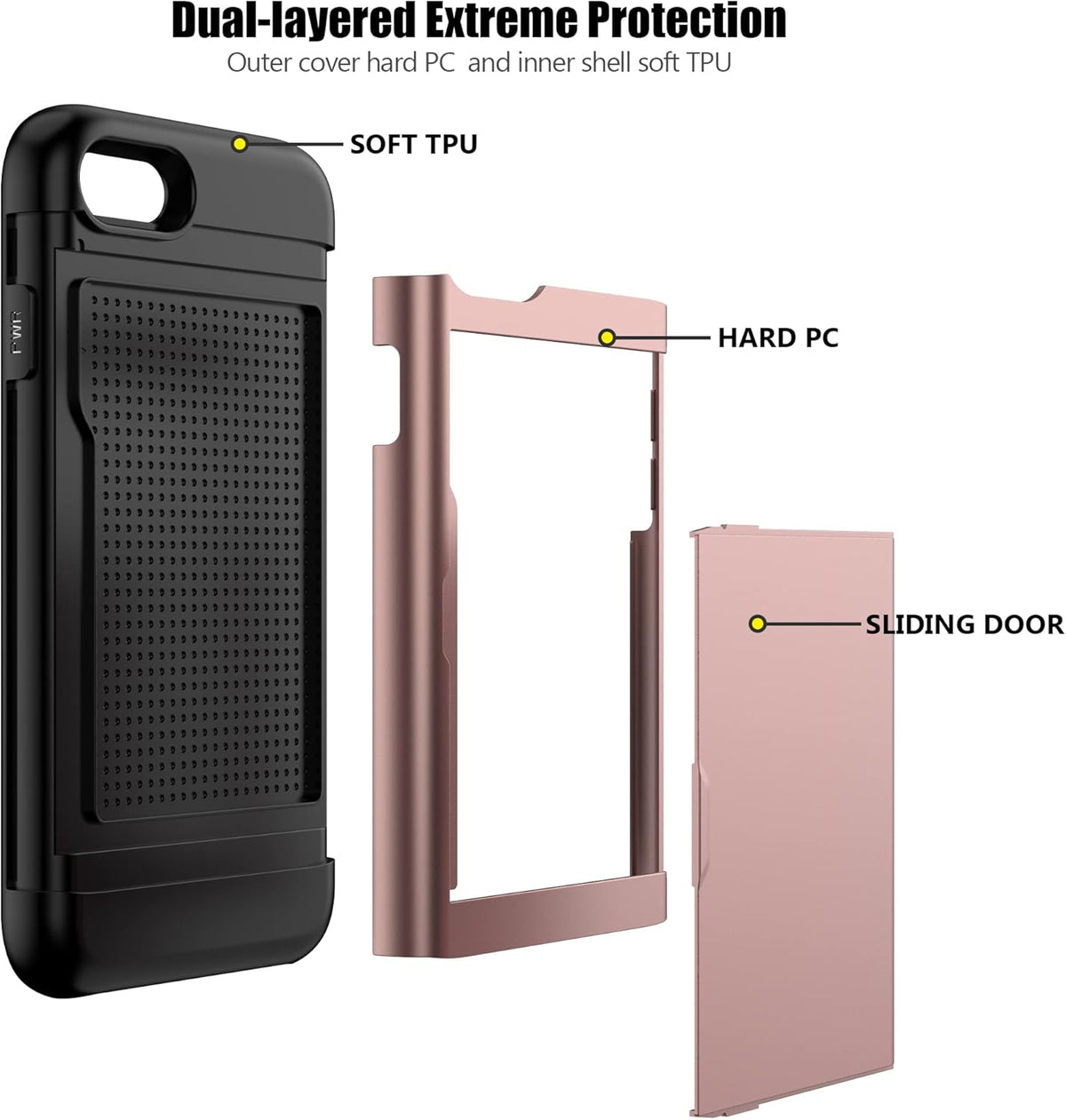 Heavy-Duty Card Holder Cover for iPhone 8