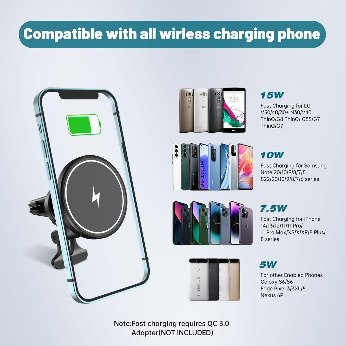 Fast Wireless Magsafe Compatible Car Charger / Holder (15W)