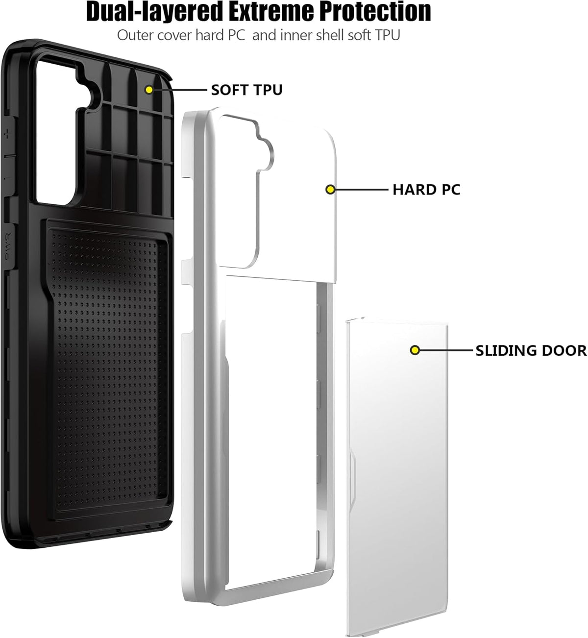 Tough Card Case for Samsung Galaxy S21 FE