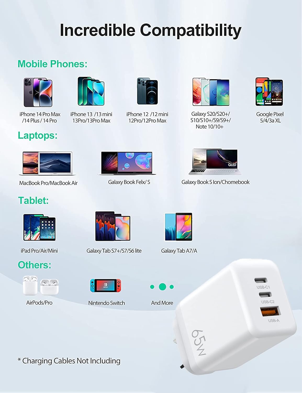 65W Superfast Compatible Wall Charger with USB-C to Lightning Cable