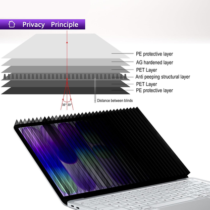 Magnetic Detachable Privacy Screen Protector for MacBook Air 15.3" M2/M3/M4/M5