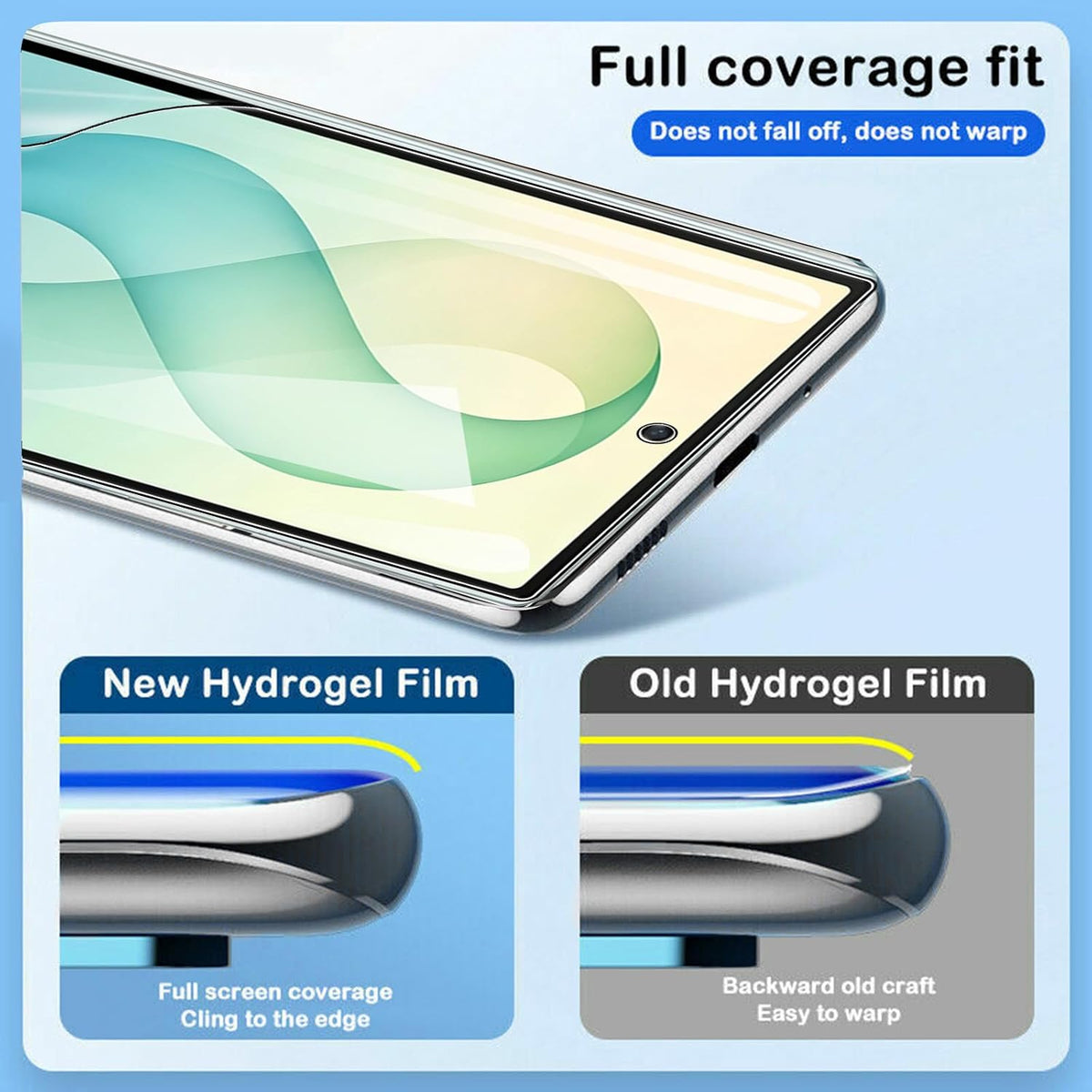 Nano Film Protector for Samsung Galaxy Z Fold 8 Ultra - Front (2 pack)