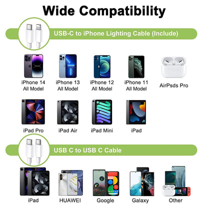 iPhone Compatible Super Fast Charger