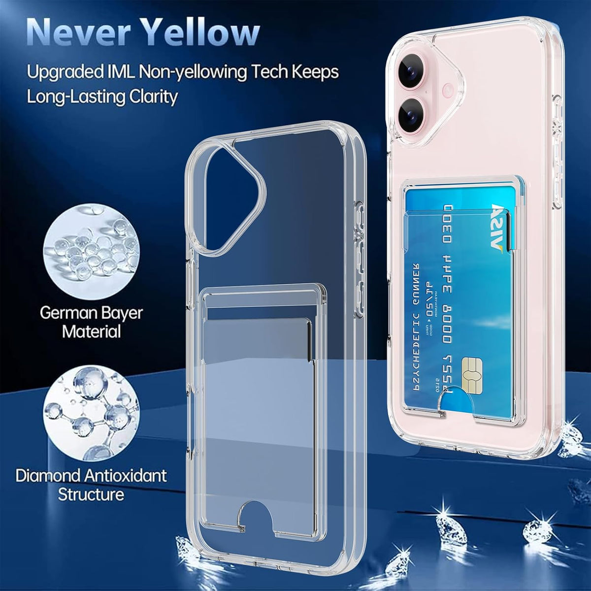 Clear Card Case for iPhone 17