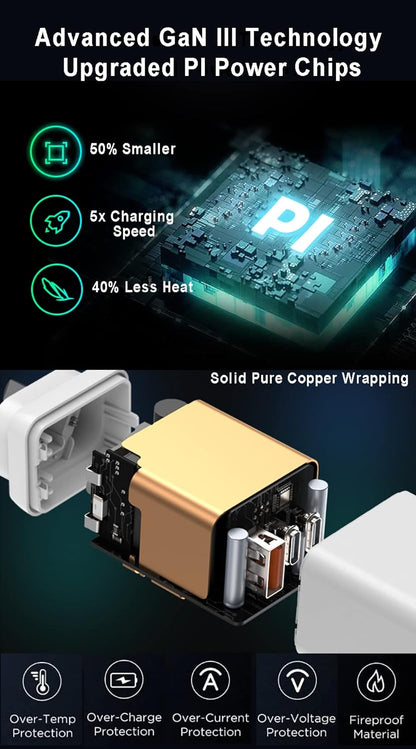 Samsung compatible Fast Charger (65W) Superfast Version