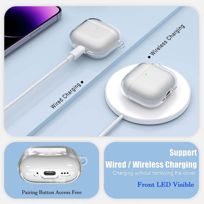 Clear Case for Apple Airpods (5th Generation)