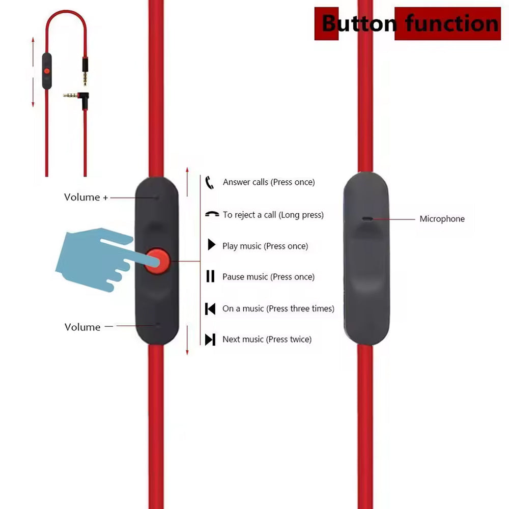 Replacement Cable for Beats Solo 2 (w/ mic + volume)