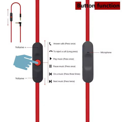 Replacement Cable for Beats Solo 2 (w/ mic + volume)