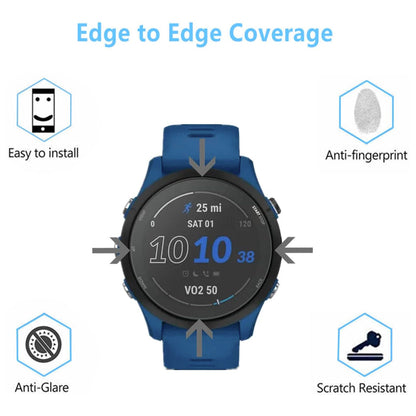 Glass Screen Protector for Garmin Fenix 3HR