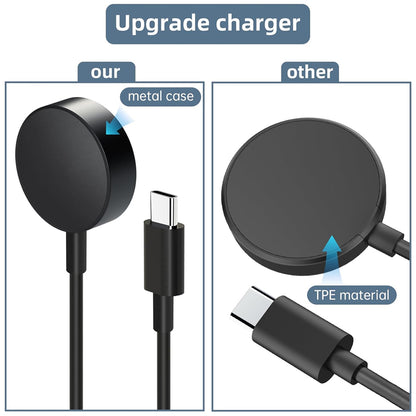 Fast Charger USB-C Metal Dock for Samsung Galaxy Watch 6 Classic