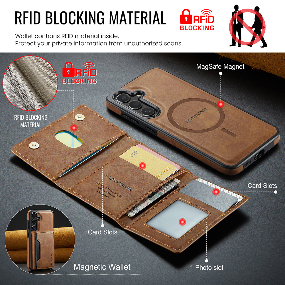 Magsafe Compatible Wallet Case for Samsung Galaxy S25 FE