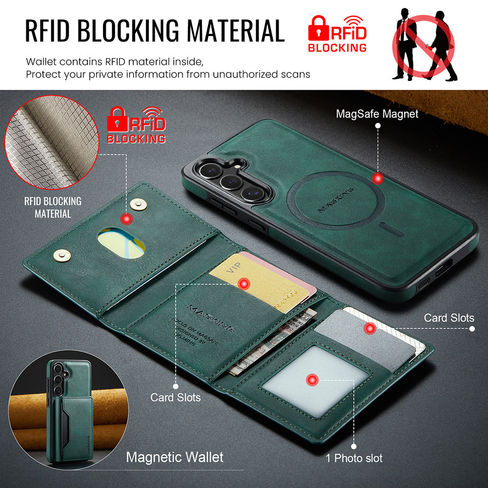 Magsafe Compatible Wallet Case for Samsung Galaxy S25 FE