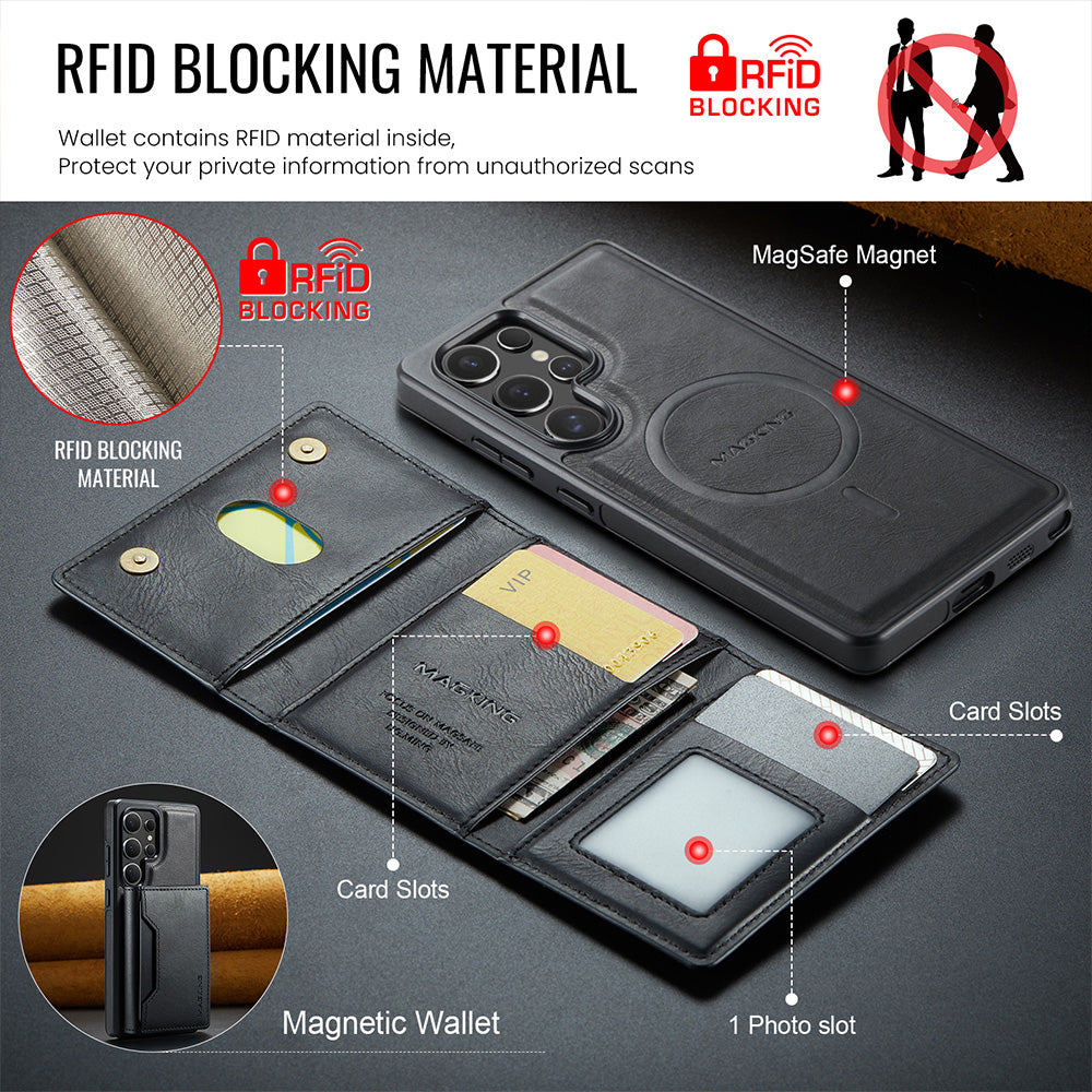 Samsung Galaxy S25 Ultra Magsafe Compatible Wallet case