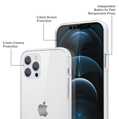 360 Protection Case for iPhone 14 Plus