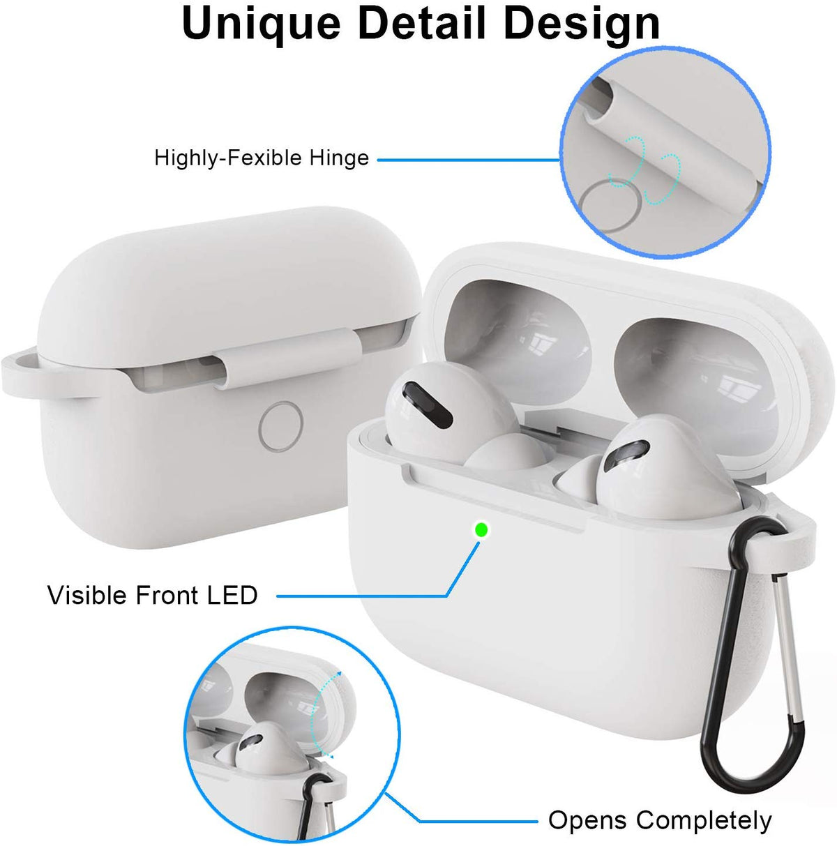 Case Package for Apple Airpods Pro