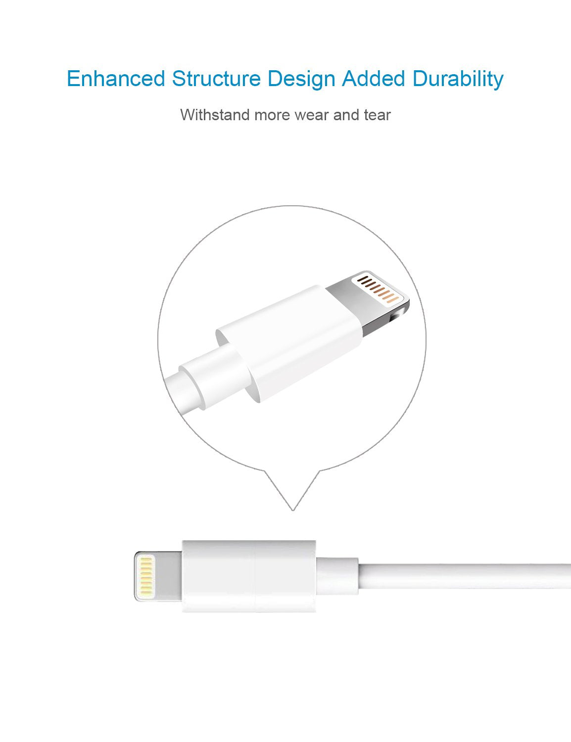 3m Lightning Cable for iPhone