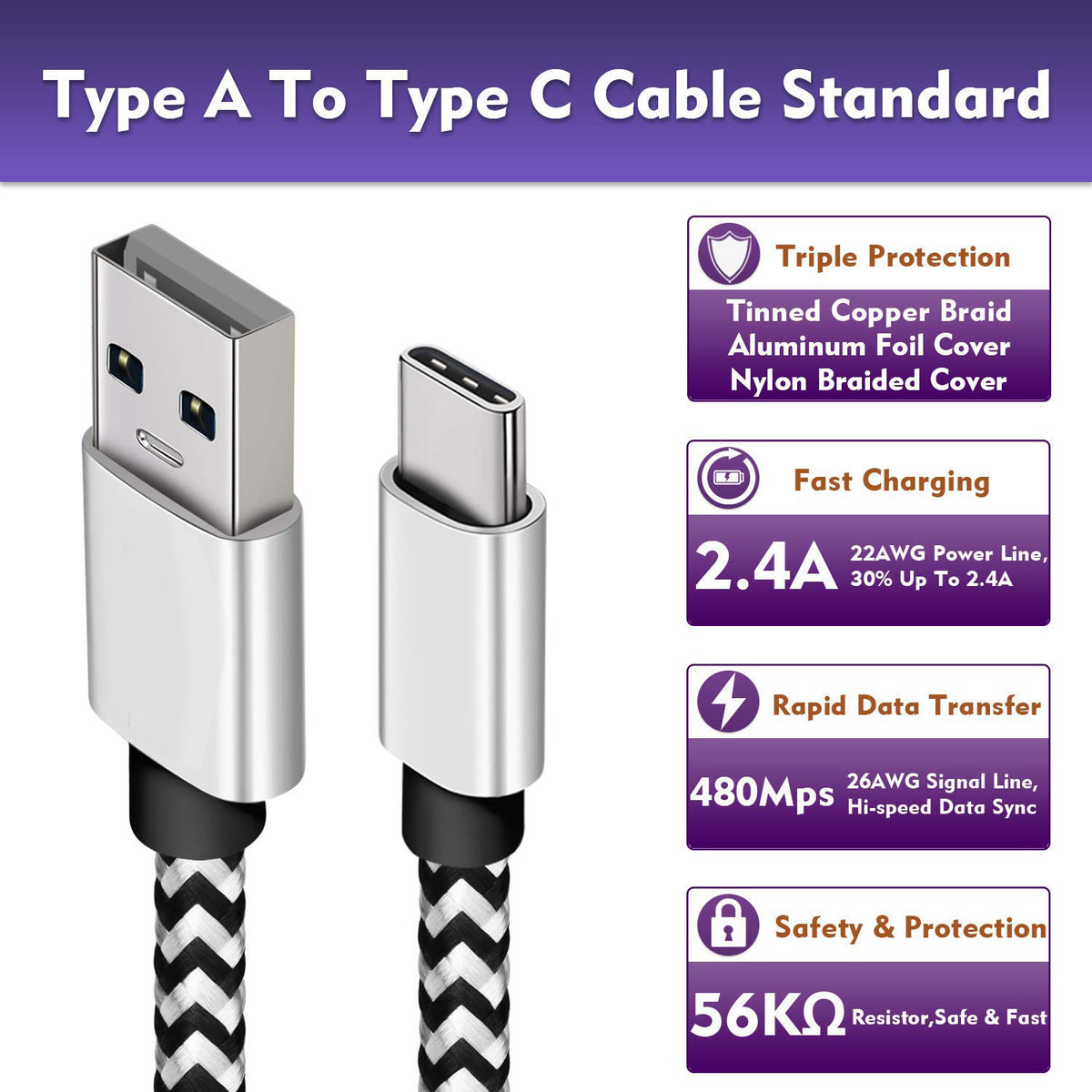 Nylon USB Type-C cable